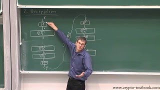 Lecture 6: Data Encryption Standard (DES): Key Schedule and Decryption by Christof Paar
