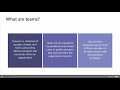 Administering And Managing Microsoft Teams MS 700 Microsoft Teams Overview Day1 22FEB2021
