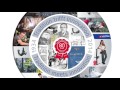 Westfalia-Automotive GmbH Imagefilm