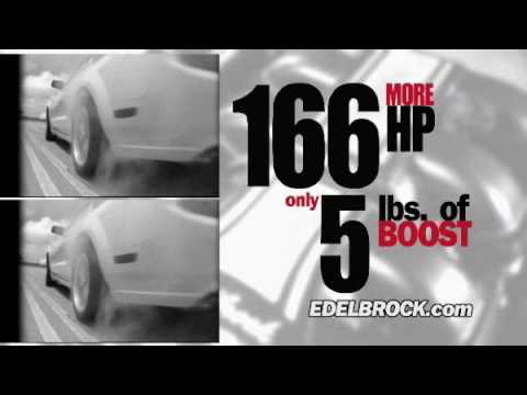 4.6L Edelbrock EForce Supercharger... Awesome!