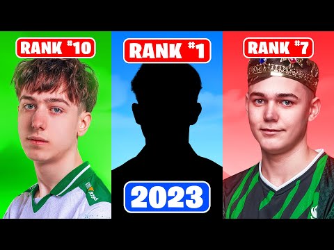 Reacting to the Top 10 Fortnite Players in the WORLD From 2023... in 2026!