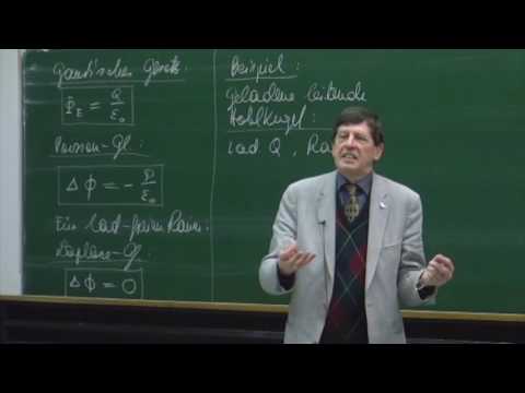 PH II - 05 Geladene Hohlkugel und Zylinder