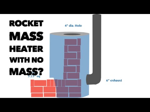 Build a Rocket Mass Heater with No Mass?