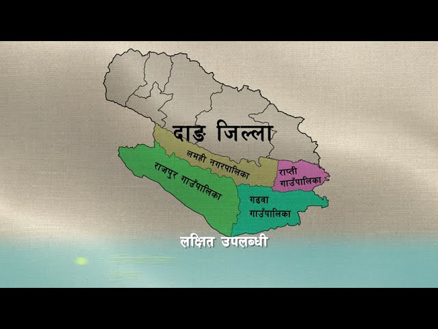 A Safety Net of Innovative Land Tenure Solution of Near Landless Sharecroppers in Nepal | V1