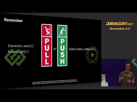 JavaDay UA 2017: Going reactive with Spring Data (Christoph Strobl)