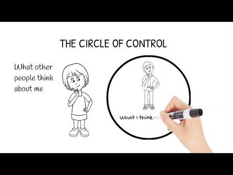Circle of Control