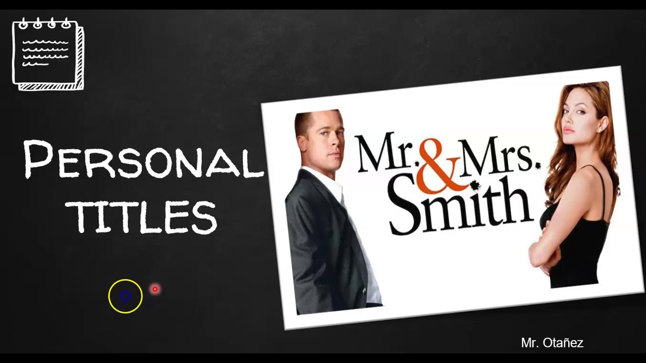 💪Fortalece tu vocabulario: Títulos personales en Inglés