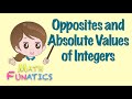Opposites and Absolute Values of Integers