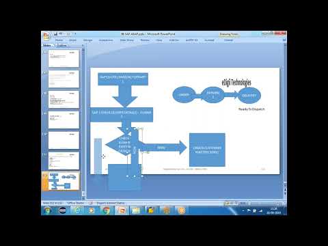 1. SAP  Workflow Introduction  and SAP Workflow Architecture