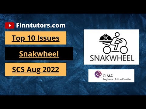 CIMA SCS August 2022 Top 10 Issues - Snakwheel