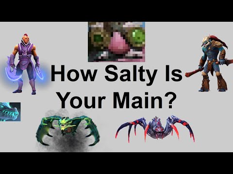 How Tilting Is Every Dota Hero?