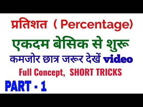 Percentage /formula/shortcut tricks/ problems of percentage/ SSC CGL/ DSSSB, BANK, Railways D, RRB Video