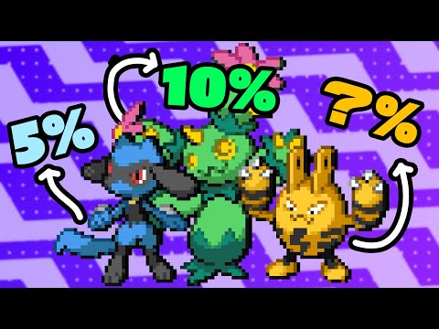 Beating Pokémon Black 2 With The Rarest Pokémon Team