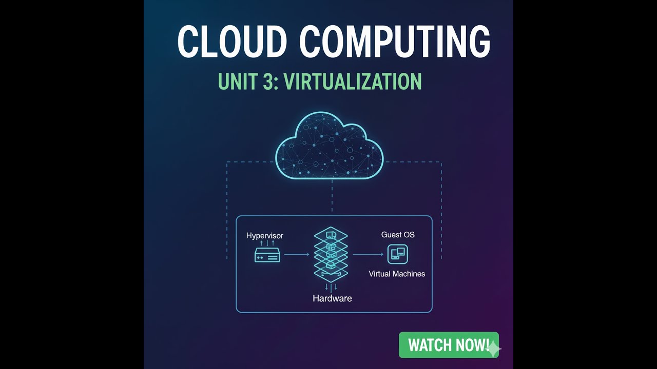 cloud computing unit 3  (virtualization)