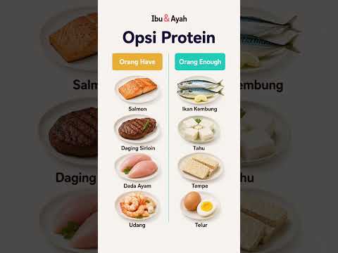 Budget Beda, Protein Sama Bagusnya! Opsi Sumber Protein untuk Anak di Semua Kantong #ibudanayah
