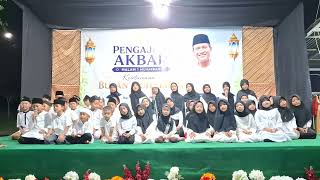 Kisah Hijrah Nabi