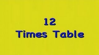 Kidzone - Twelve Times Table