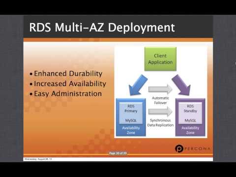 Dark corners of the MySQL code base Daniel Black Percona Live Online 2020