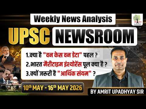 Weekly Current Affairs Analysis