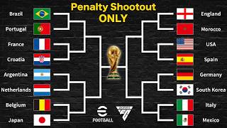 What If the World Cup Was ONLY Penalty Shootouts?