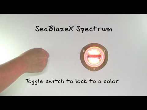 Spectrum Color Introduction