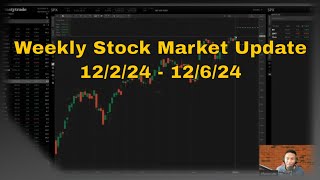Weekly Stock Market Update 12/2/24 - 12/6/24 #trading #stocks #smci #tsla #ba