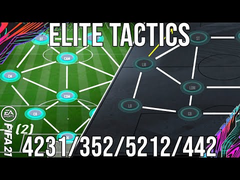 META ELITE TACTICS POST PATCH 4231/352/5212/442 Set Up To Get More Wins & Get Elite - FIFA 21