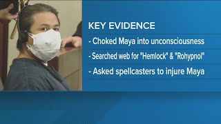 Preliminary hearing for Larry Millete expected to take weeks