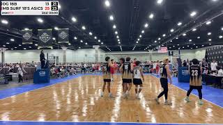 OG 18B vs MB Surf 18's ASICS