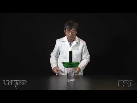 Theme 06 - Newton's Laws | Experiment - Inertia of a Falling Egg