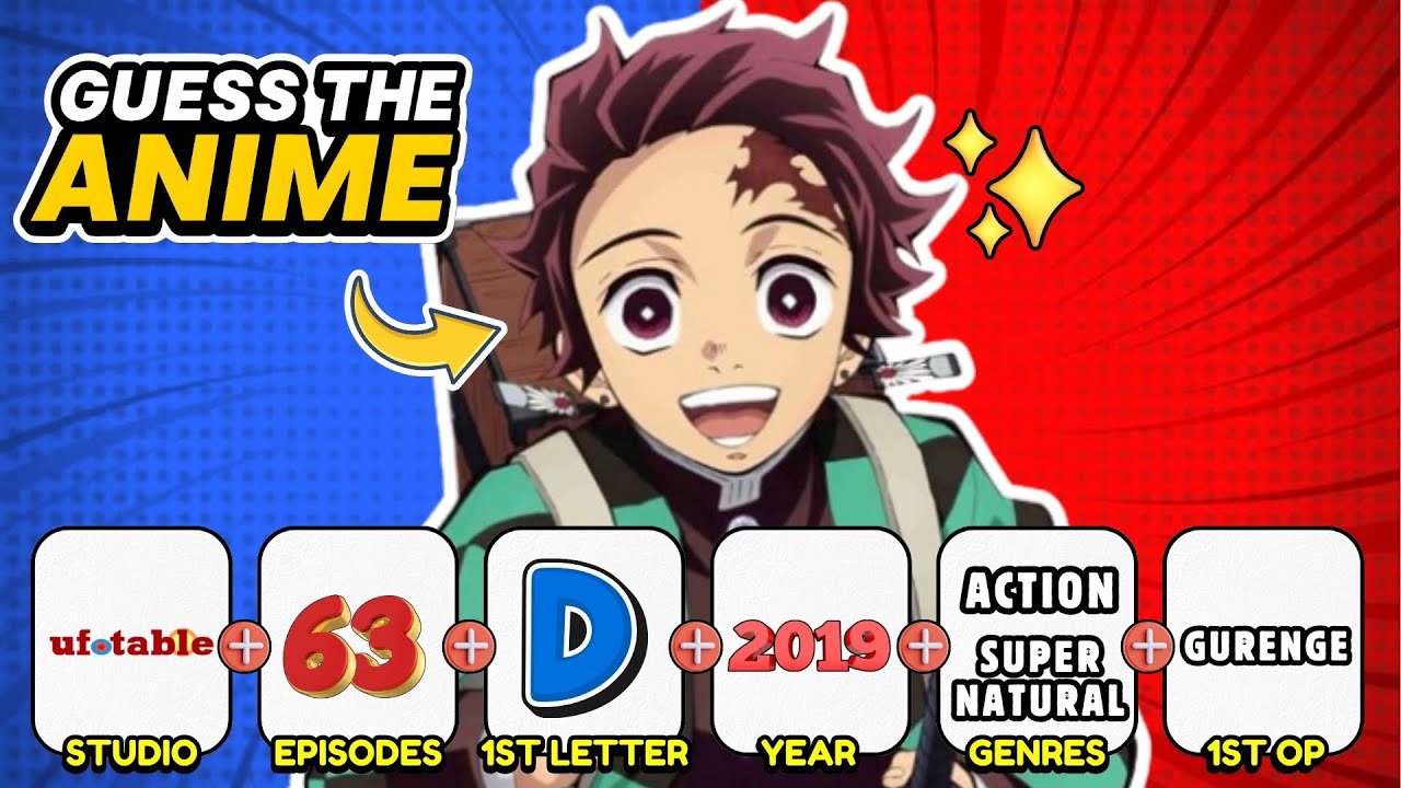 ❓GUESS THE ANIME BY 6 CLUES 🔍 | Anime Quiz 🔥