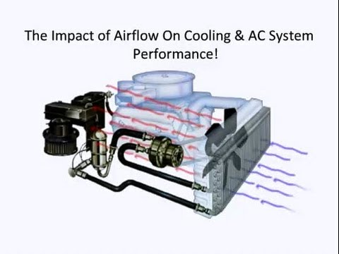 Did You Know? Impact of Airflow on HVAC Performance