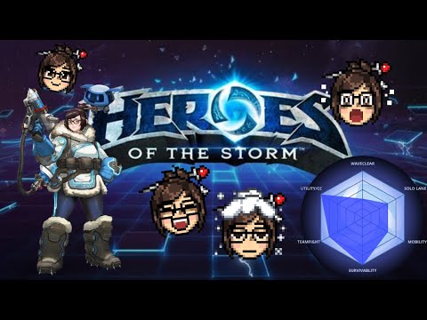 Heroes of the Storm Beginner's Guide - Mei