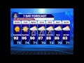 Weather Forecast ESL Listening Skills Practice