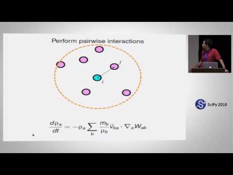 PySPH A Reproducible and High performance Framework for Smoothed Particle Hydrodynamics | Prabhu Ra