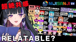 [Vtub] 看虹EN學英文(練聽力天梯榜)