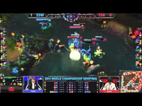 Best of SSW PawN   World Championship Highlights