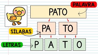 Aprendendo a separar sílabas | PALAVRAS - LETRAS - SÍLABAS | Aprender a ler e escrever | Alfabeto