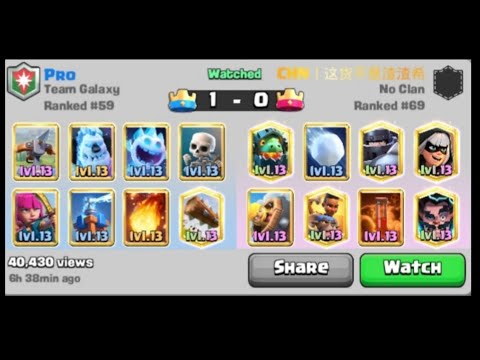 xbow 2.9 vs mega knight