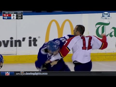 Derek MacKenzie vs Cedric Paquette