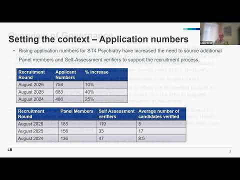Recruiting Interviewers and Self Assessment Verifiers webinar 2026