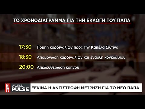 Ποιος θα διαδεχθεί τον Πάπα Φραγκίσκο;