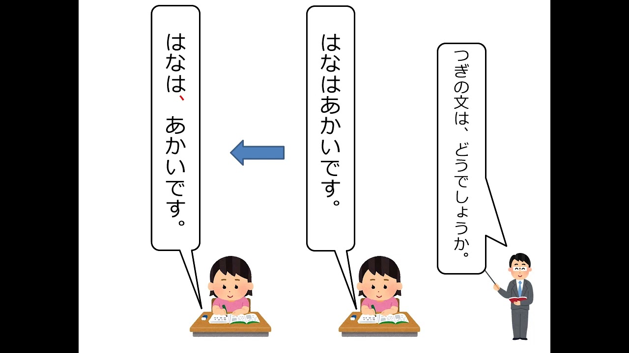 小１国語（光村図書）しらせたいな，見せたいな③