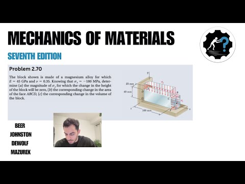 Problem 2.70 | The block shown is made of a magnesium alloy for which E = 45 GPa and v = 0.35.