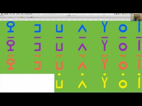 ߒߞߏ ߞߊ߲ߡߊߛߙߋ ߟߎ߬ N'ko kanmaser lu, N'ko tones,