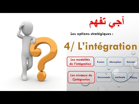(E.O.A.E) 2eme année bac : les options stratégiques L'intégration (Darija) اجي نفهمو