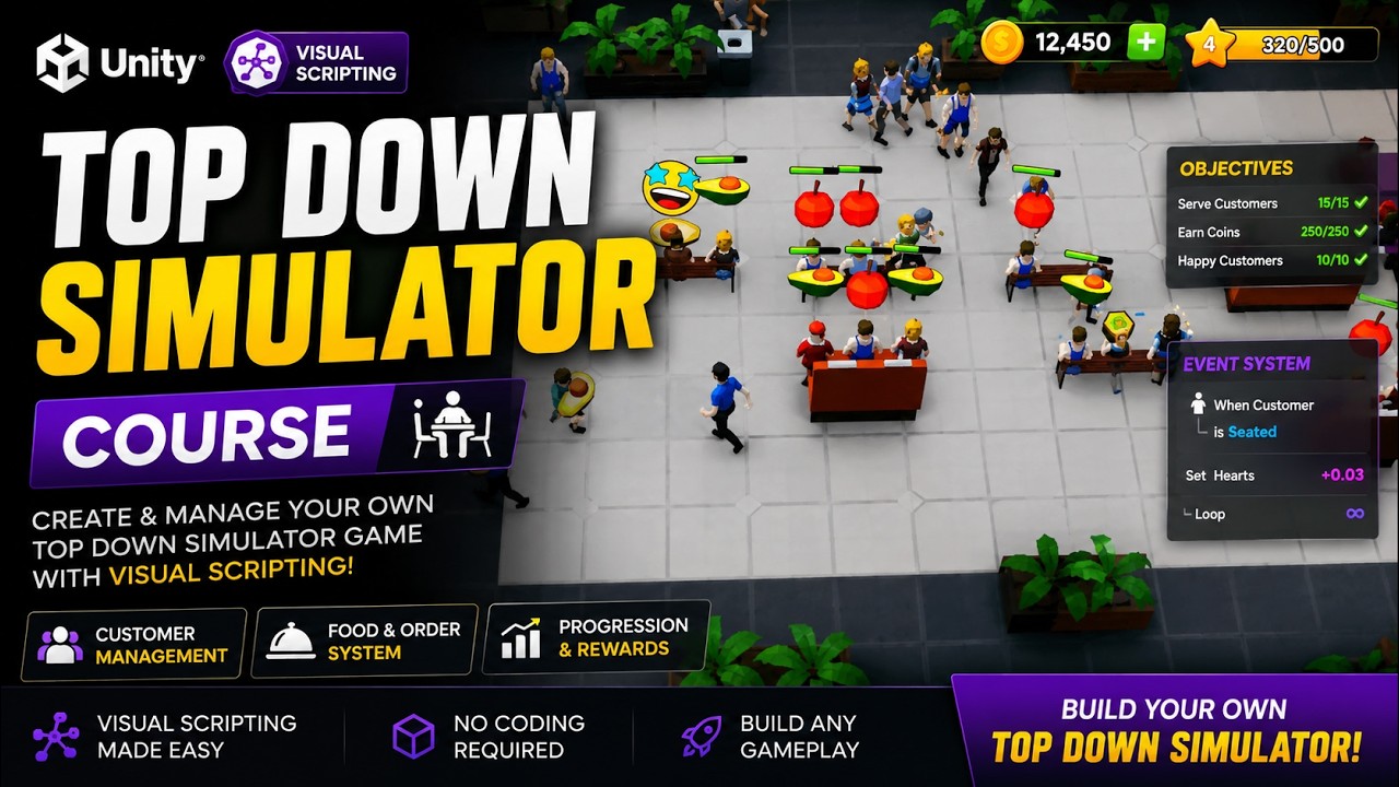 Simulator Restoran Top Down