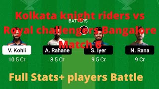 KKR vs RCB  Dream11 Prediction || Kolkata vs banglore Dream11 Team Prediction || Match 30 March 2022