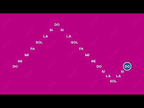 Easy Pitch Training for Women & Kids’ Voices!