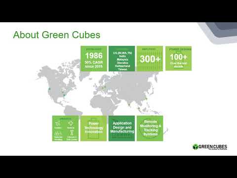 One Minute Company Introduction